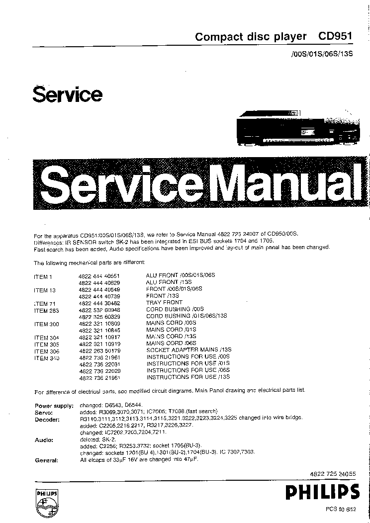 Free Manuals For Electronics